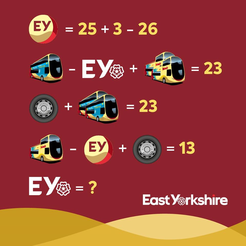 Activities for kids - East Yorkshire